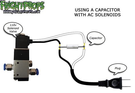 solenoid valve wiring diagram attireal