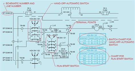 square  hand  auto switch wiring diagram circuit diagram