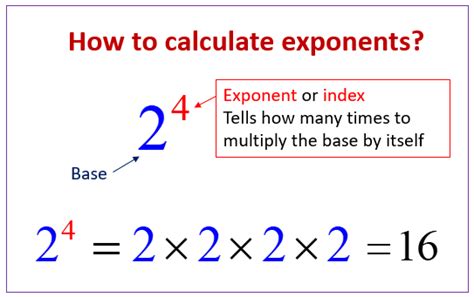 positive exponents   exponents examples solutions