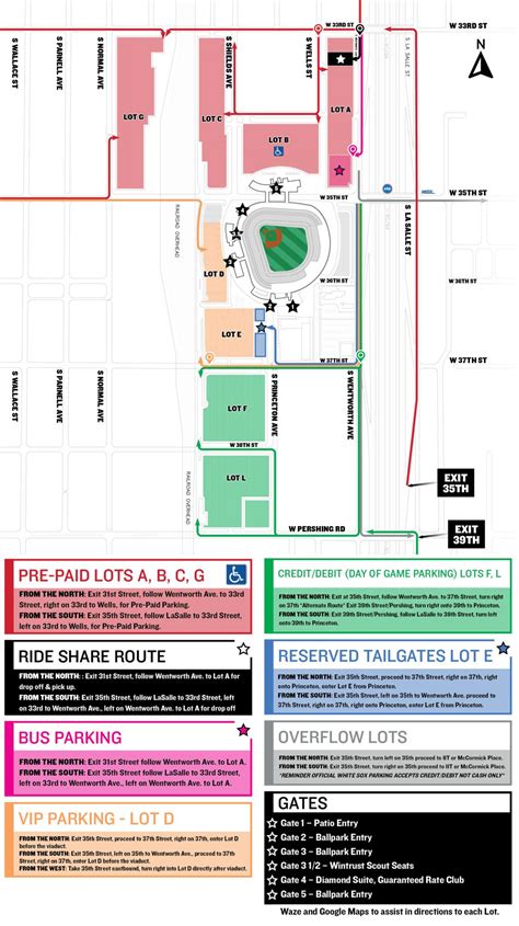 park  guaranteed rate field chicago white sox
