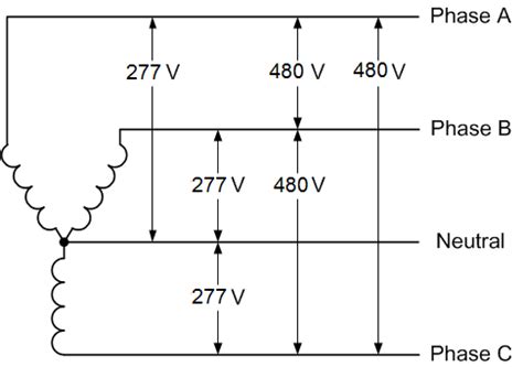 volt  phase motor wiring  leads terminal wiring guide  dual voltage delta connected