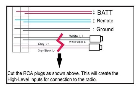 dual tbxa wiring harness wiring diagram alternator