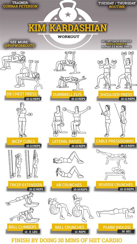 Workouts For Abs And Arms