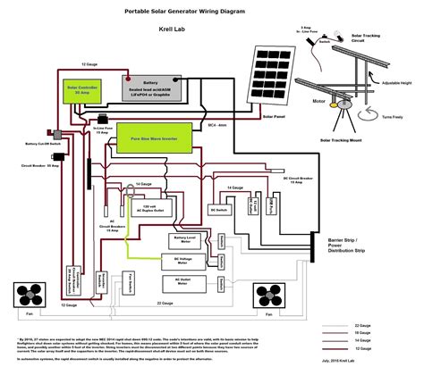 krell lab portable solar generator   battery box