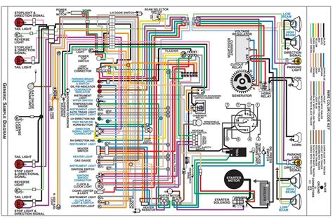automotive gm ls ignition wiring diagram