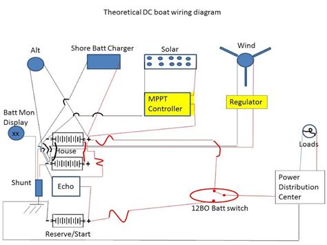 wiring diagram  questions sailnet community