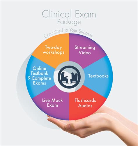 california clinical exam prep courses mft california clinical exam