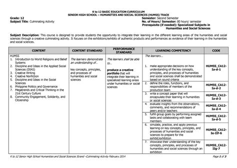 humss culminating activity cg     basic education curriculum