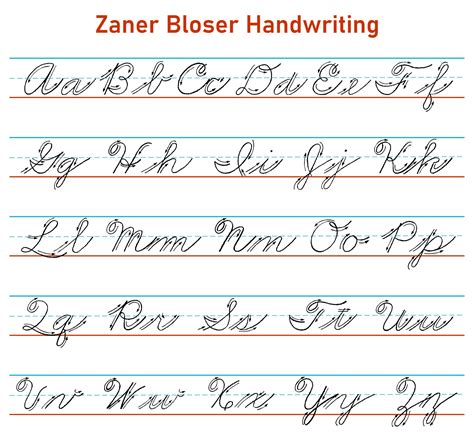 zaner bloser handwriting chart printable printableecom