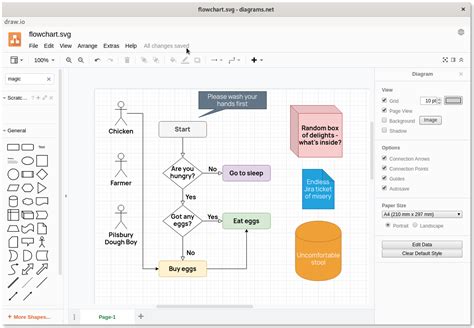 creating nice diagrams  code  drawio tom donohue