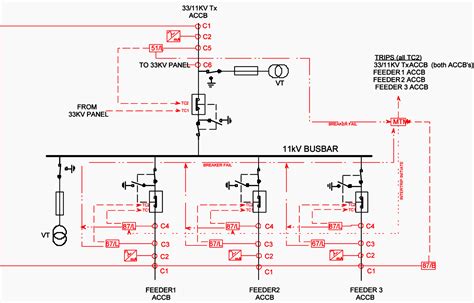 kv vcb panel wiring diagram wiring diagram