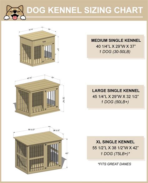single dog kennel sizing chart guide   diy dog kennel woodworking plans diy dog kennel