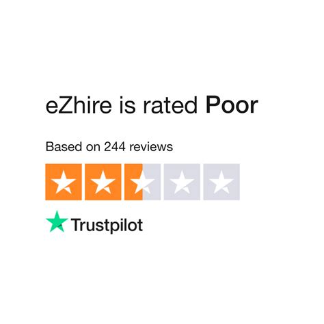 ezhire reviews read customer service reviews  ezhireae