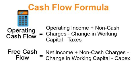 cash flow formula   calculate cash flow  examples