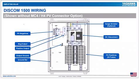 solar combiner box wiring diagram general wiring diagram