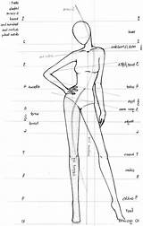 Croquis Sketches Schetsen Modeontwerp Mannequin Croqui Figures Tekenen Moda Tk Geometrie Funktionen Andere sketch template