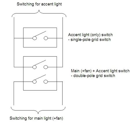 safe  allowed     light switch setup diynot forums