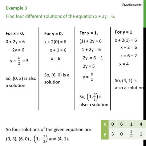 corbettmaths solutions  equations complex numbers  quadratic