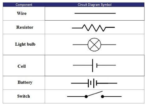 bulb circuit diagram symbol