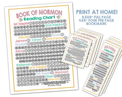 book  mormon reading chart printable book  mormon reading etsy