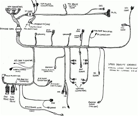 chevy engine wiring harness diagram