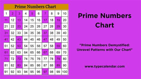 printable prime numbers chart