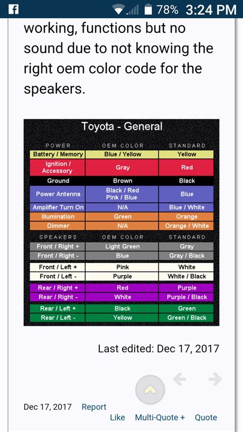 diagram toyota wiring diagram color codes  full version hd quality codes