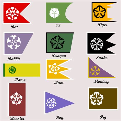 flags   divine  symbols  flags    religious