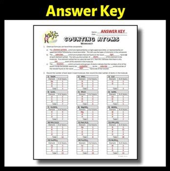 atoms worksheet answer key tutoreorg master  documents