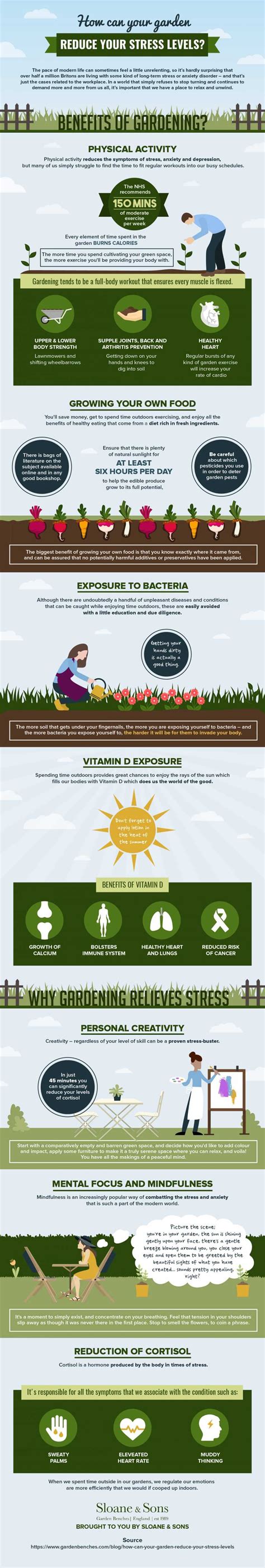 how gardening can reduce stress 50 infographics to help you less your