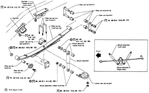 repair guides rear suspension leaf springs autozonecom