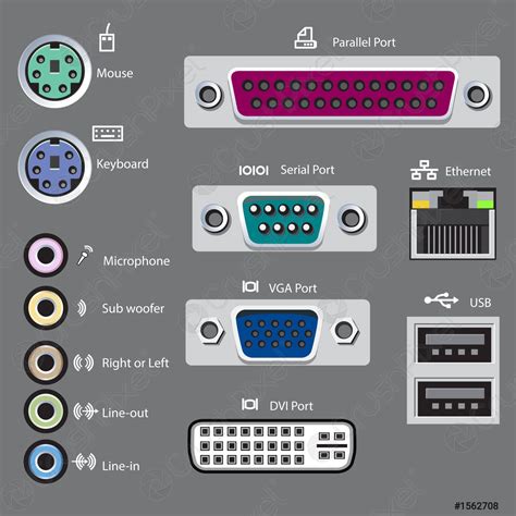 Types Of Computer Ports Hot Sex Picture