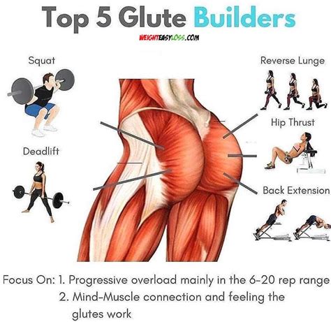 Pin On Glute Builder