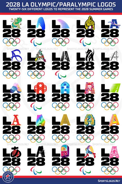 twenty  logos unveiled   la olympics paralympics