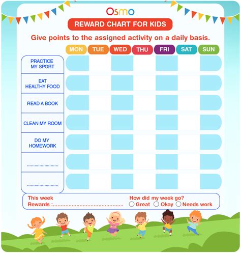learning school family house rules  chore chart kids kids behavior