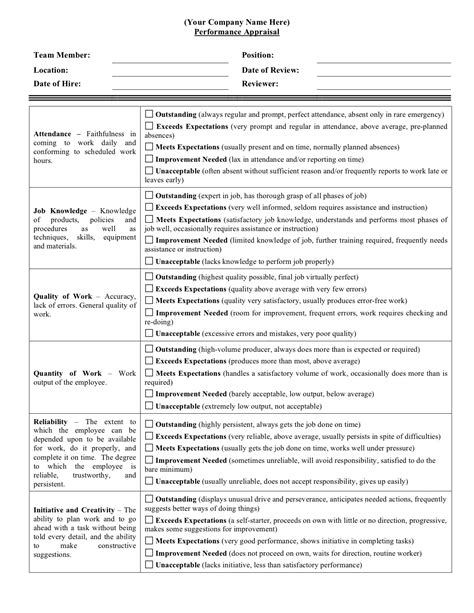 performance appraisal forms cookingdistrictcom