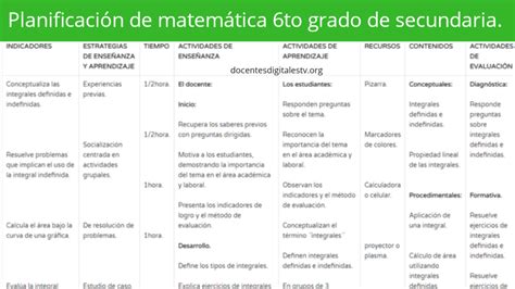 Ejemplo De Un Plan De Clase Diario De Matematicas Archivos