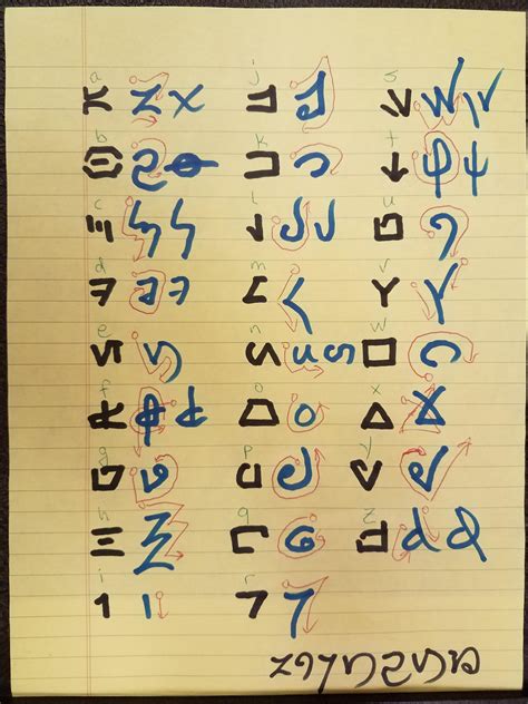 version  aurebesh handwriting rstarwars