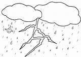 Gewitter Regentropfen Ausmalbilder Etwas Könnt Geben Farbe Ihr sketch template