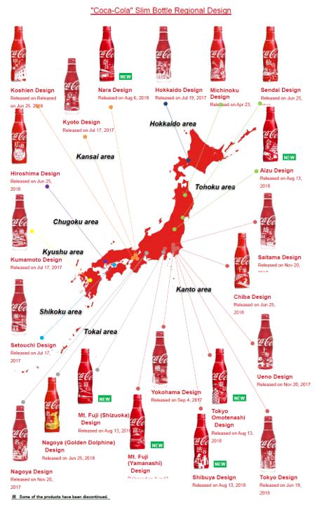 news coca cola bottlers japan inc