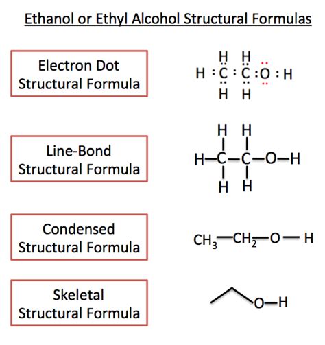 structural formula definition