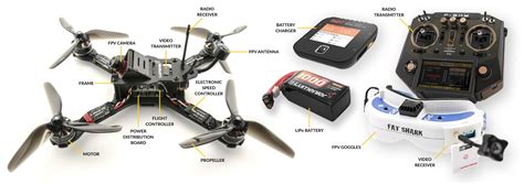 fpv start   ultimate beginners guide getfpv