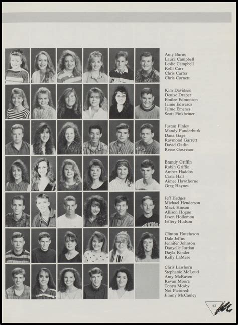 Yearbooks 1993