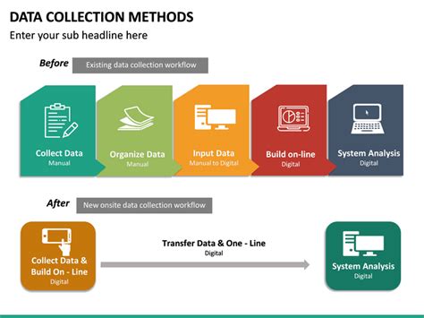 data collection methods powerpoint template sketchbubble