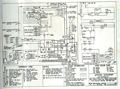 gas furnace control board wiring diagram gallery faceitsaloncom