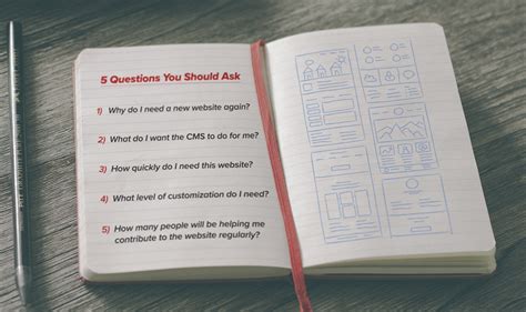 questions     figuring    websites platform questions