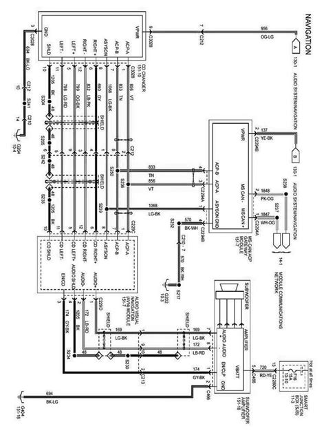 jeep commander trailer wiring diagram wiring diagram