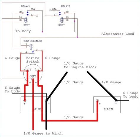 rv battery isolator wiring diagram truthlopi