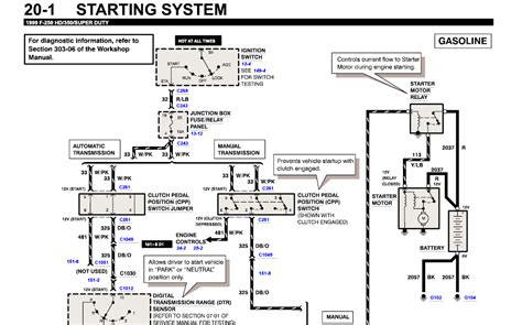 ford  wiring diagram  wiring