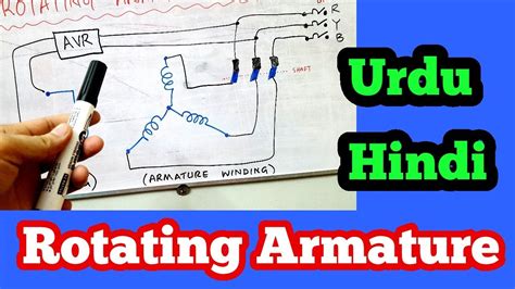 rotating armature generator wiring diagram drawing explained  urdu hindi youtube